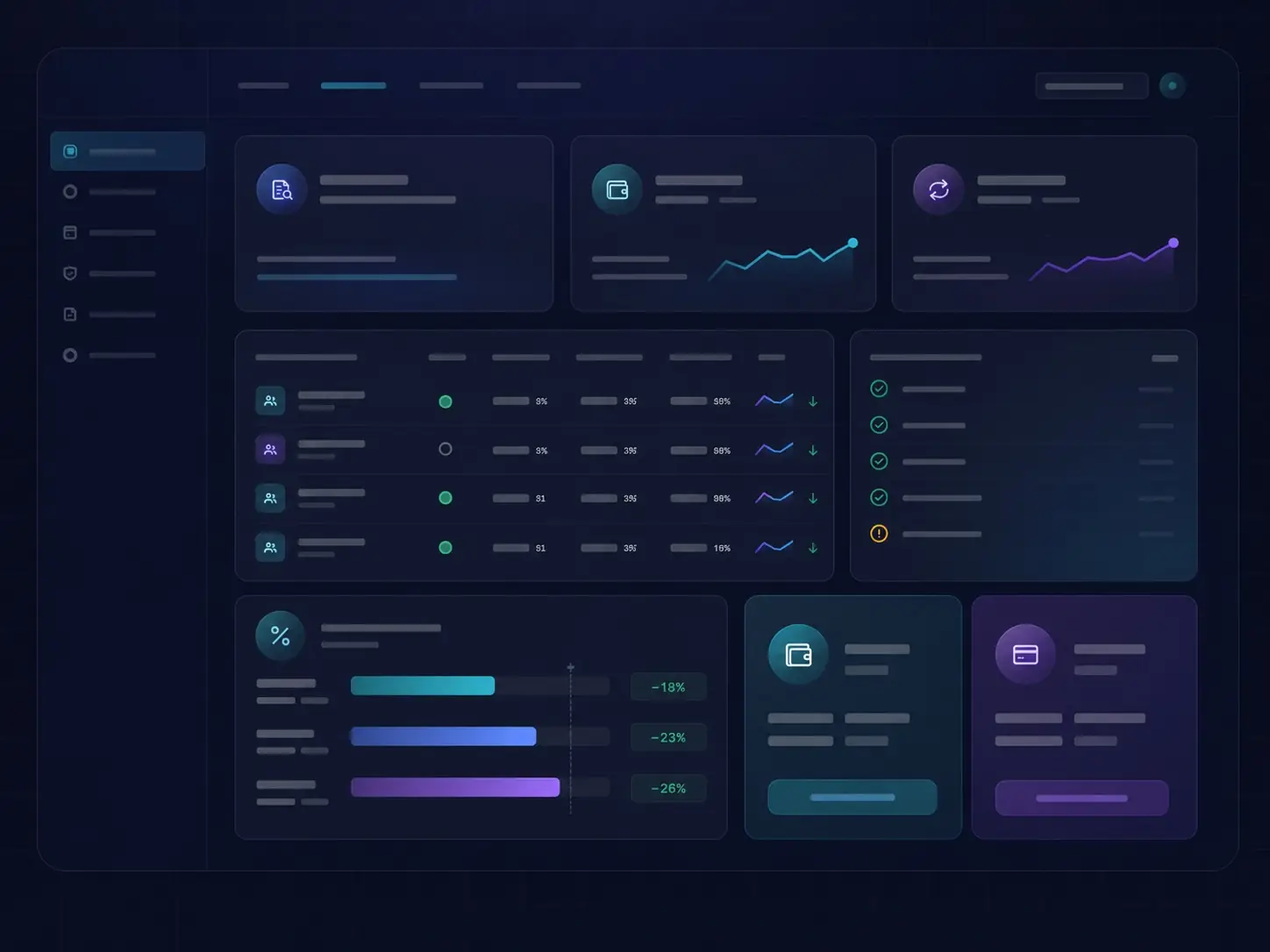 Online advertising account support dashboard visual