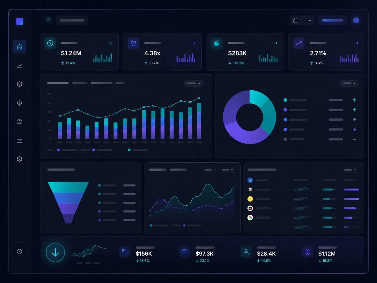 Online advertising campaign support dashboard visual